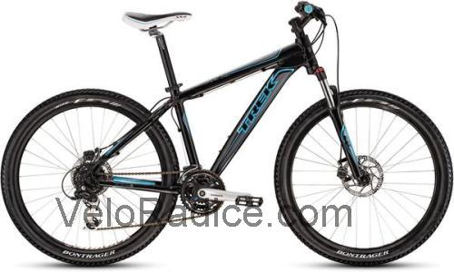 Trek Skye SL recensioni e scheda tecnica